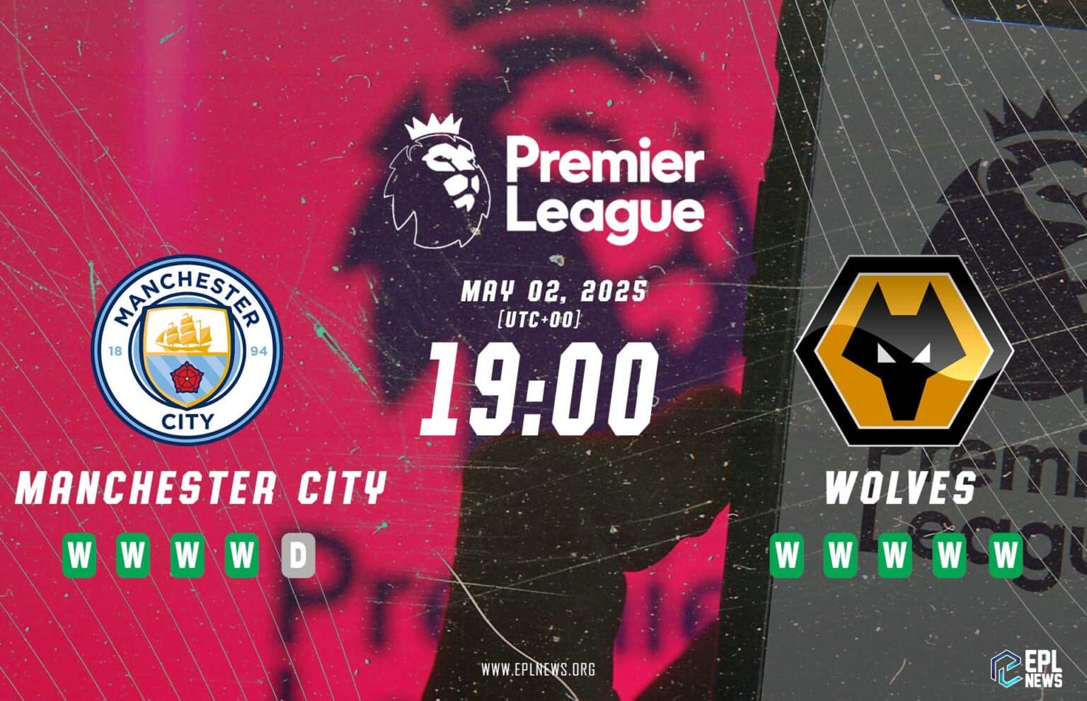 Pratonton Manchester City lwn Wolves