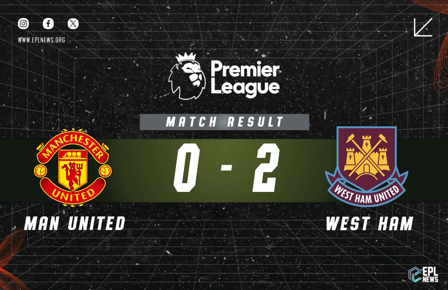 Laporan Manchester United lwn West Ham 0-2