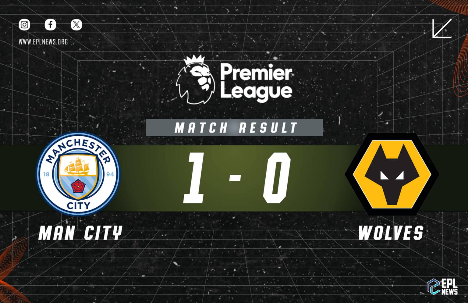 Laporan Manchester City lwn Wolves 1-0