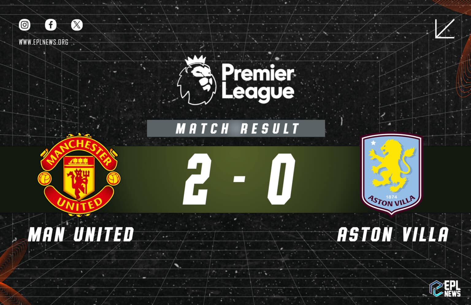 Laporan Manchester United lwn Aston Villa 2-0