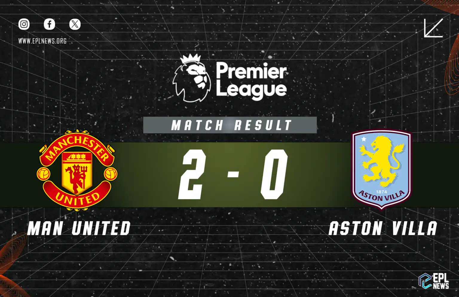 Laporan Manchester United lwn Aston Villa 2-0