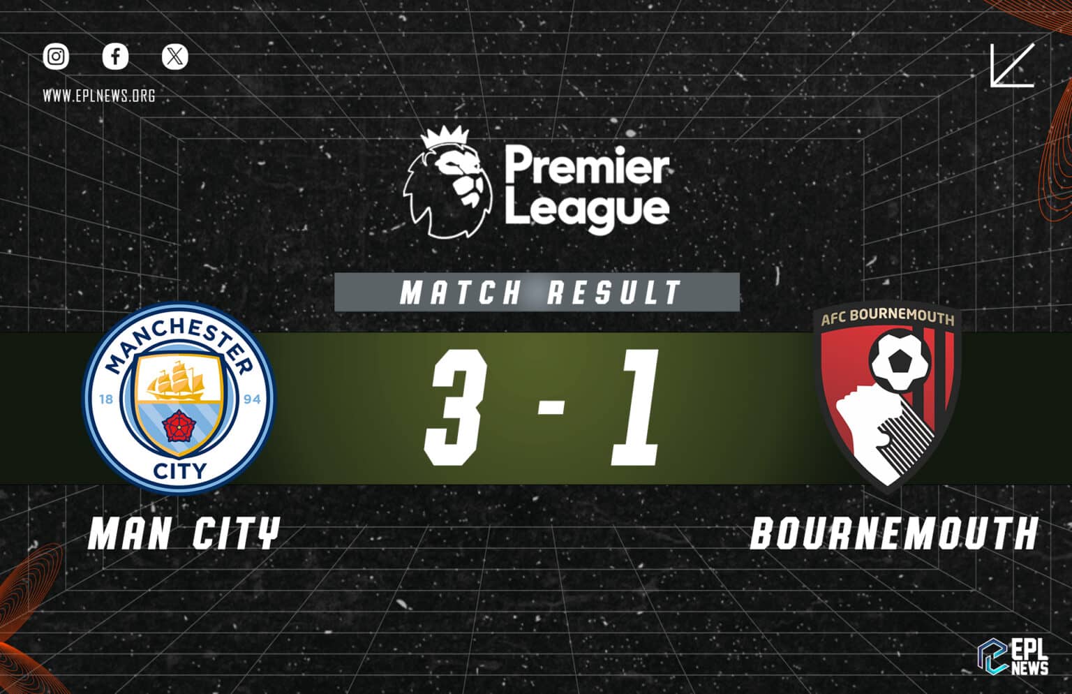 Laporan Manchester City lwn Bournemouth 3-1