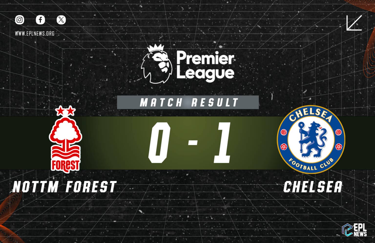 Laporan Nottingham Forest lwn Chelsea 0-1