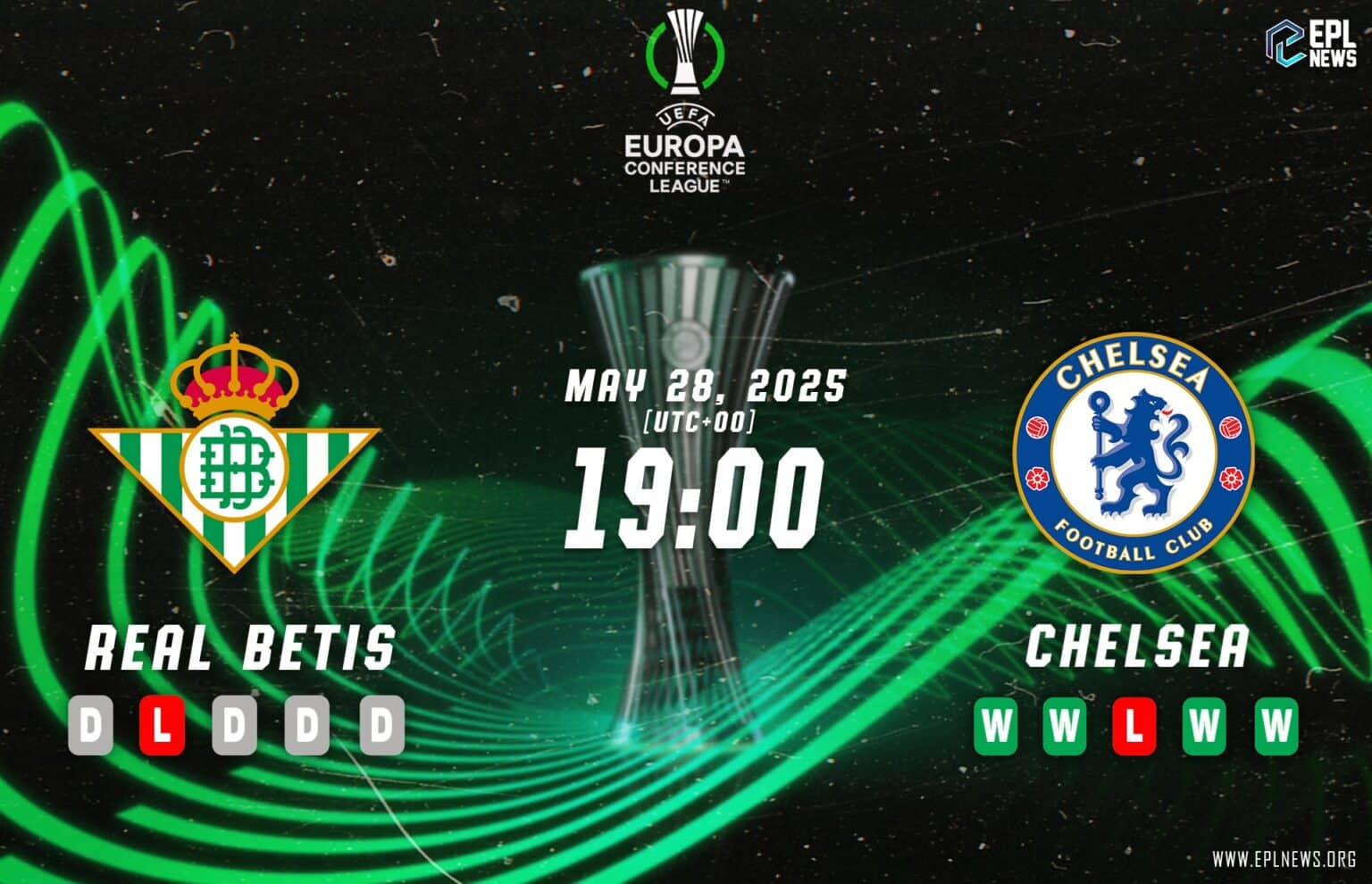 Pratonton Akhir Liga Persidangan Real Betis lwn Chelsea
