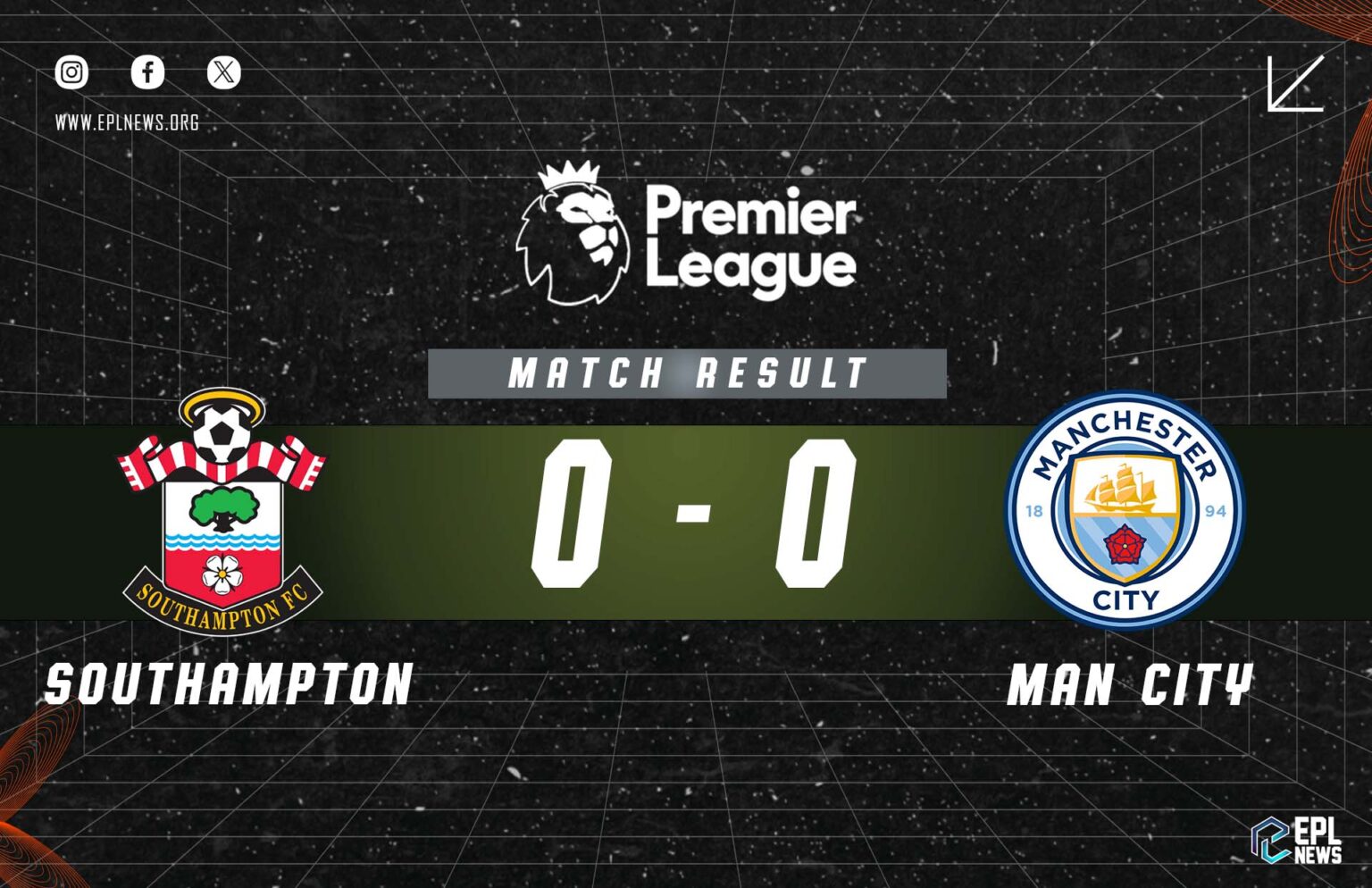Laporan Southampton lwn Manchester City 0-0
