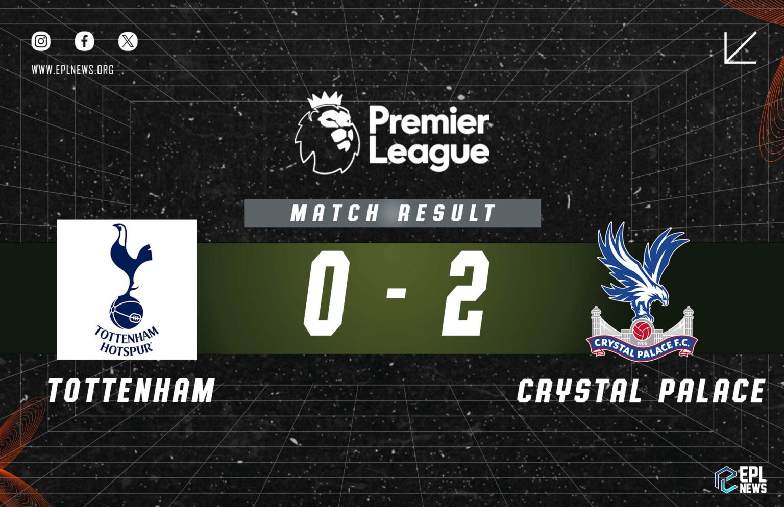 Laporan Tottenham lwn Crystal Palace 0-2