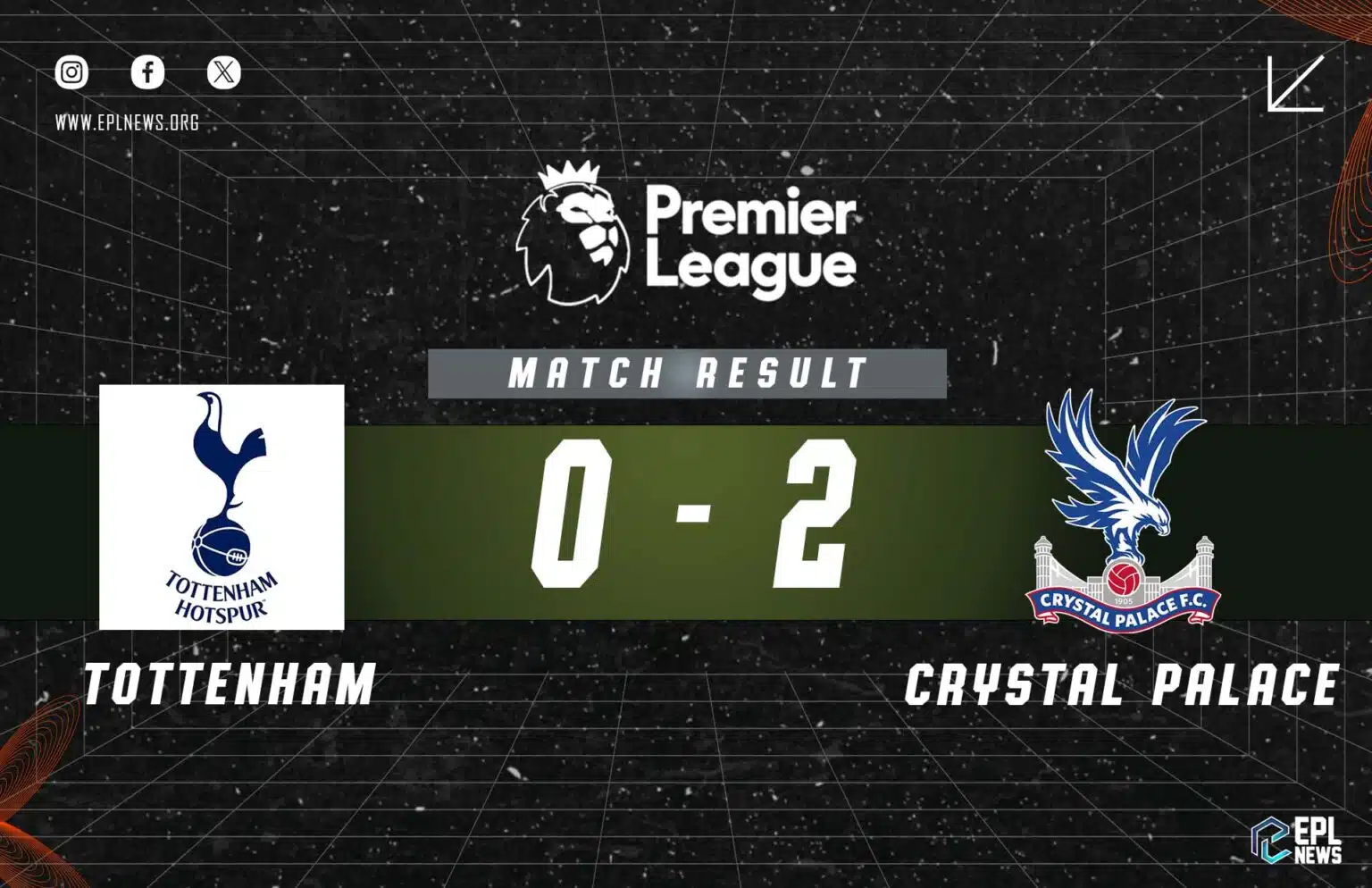 Laporan Tottenham lwn Crystal Palace 0-2