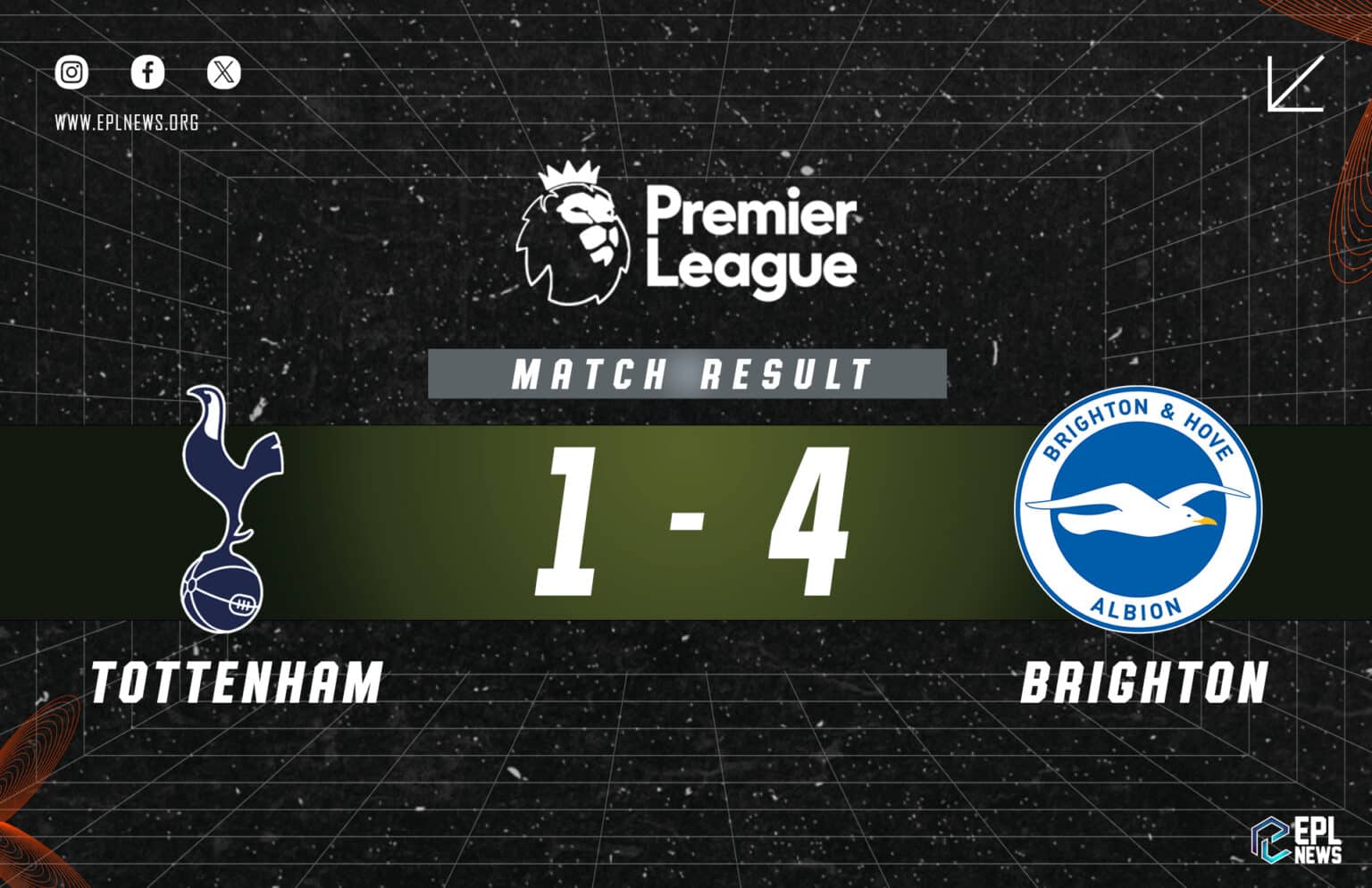 Laporan Tottenham vs Brighton 1-4
