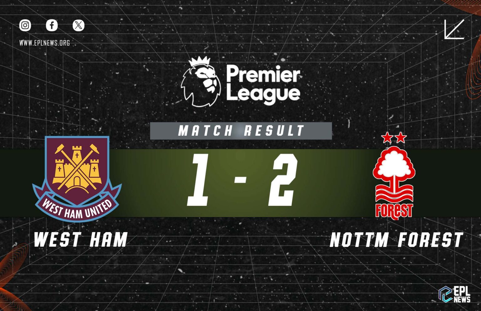 Laporan West Ham lwn Nottingham Forest 1-2