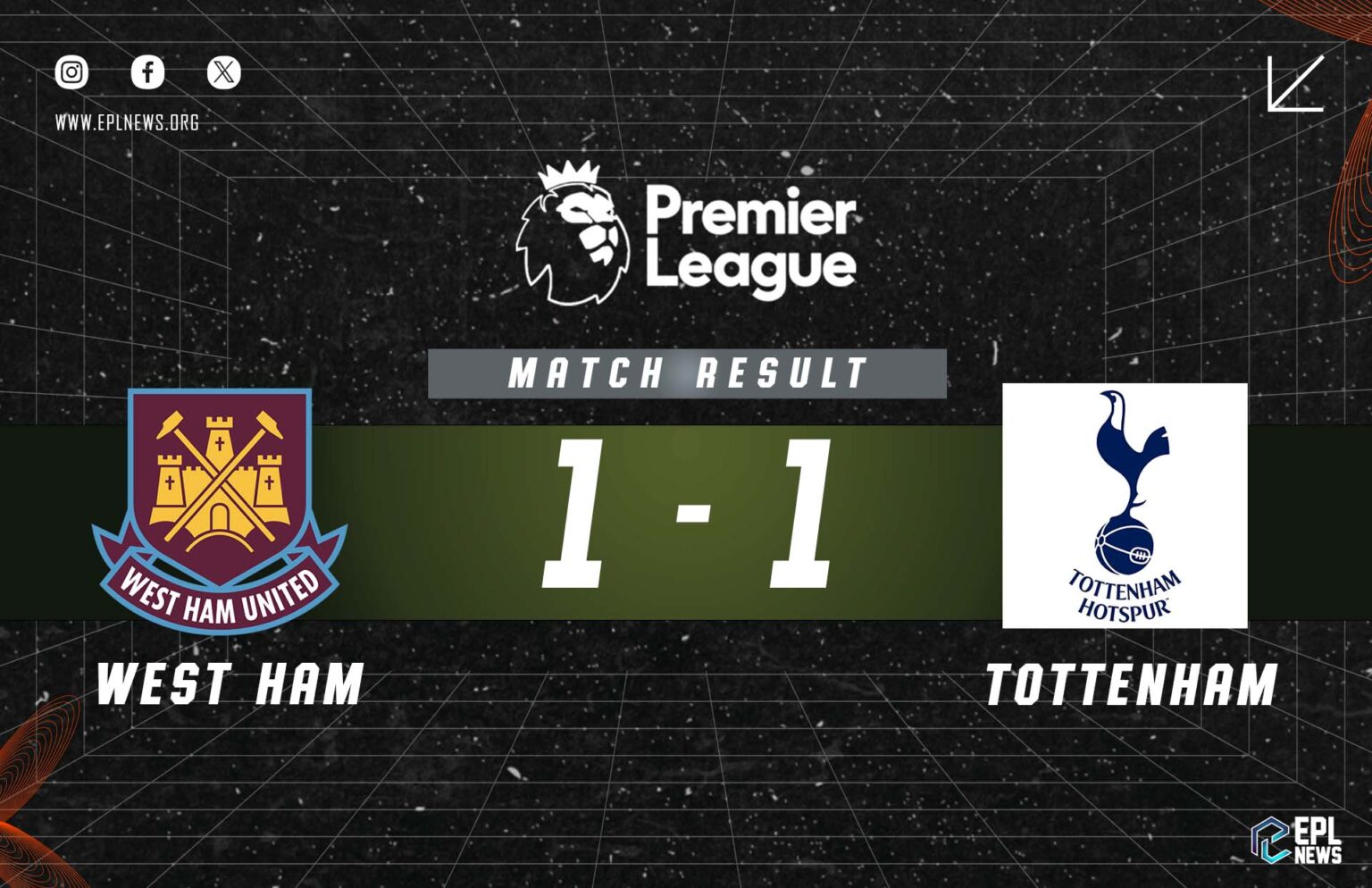 Laporan West Ham lwn Tottenham 1-1