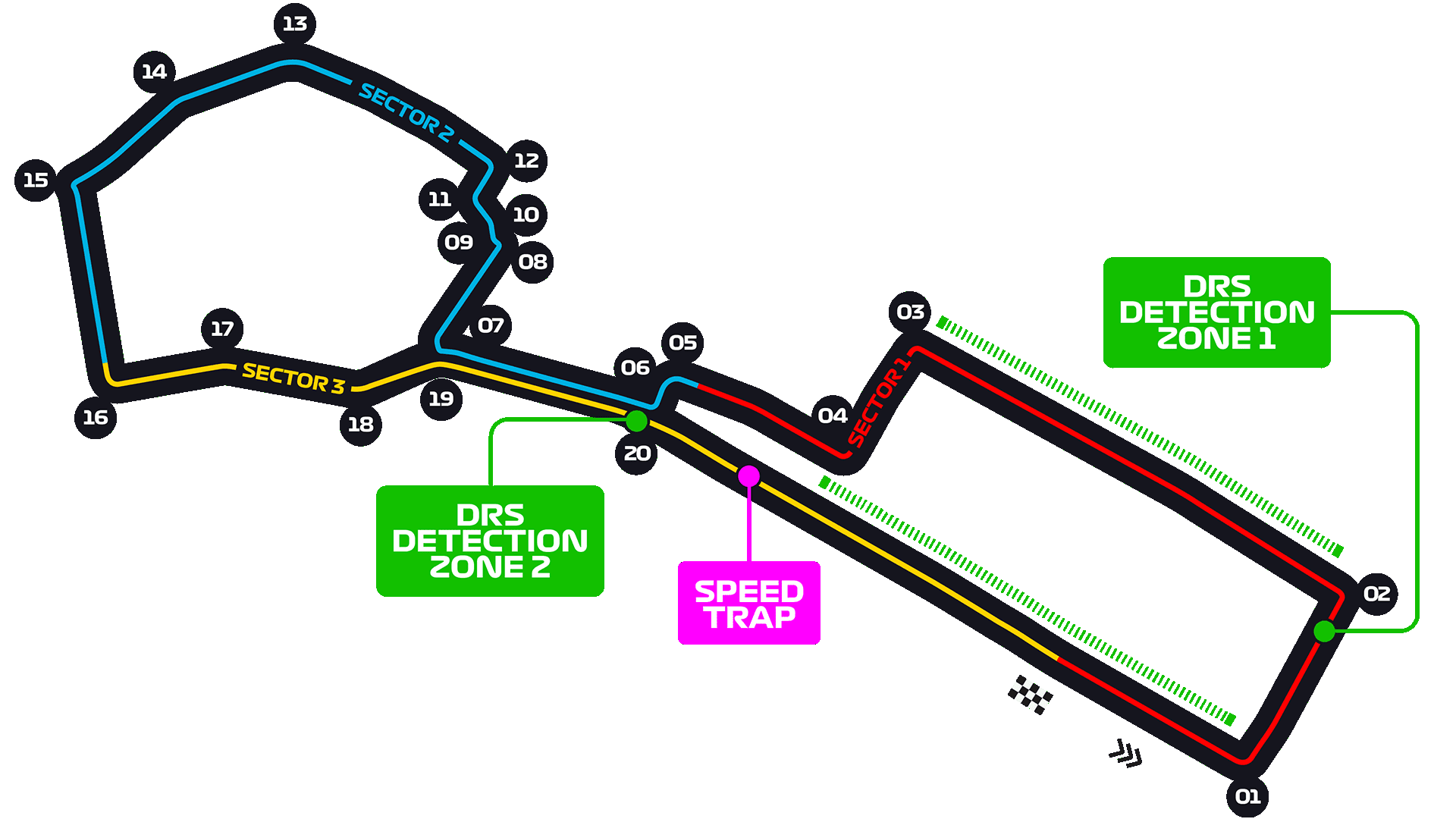 Baku_circuit.png