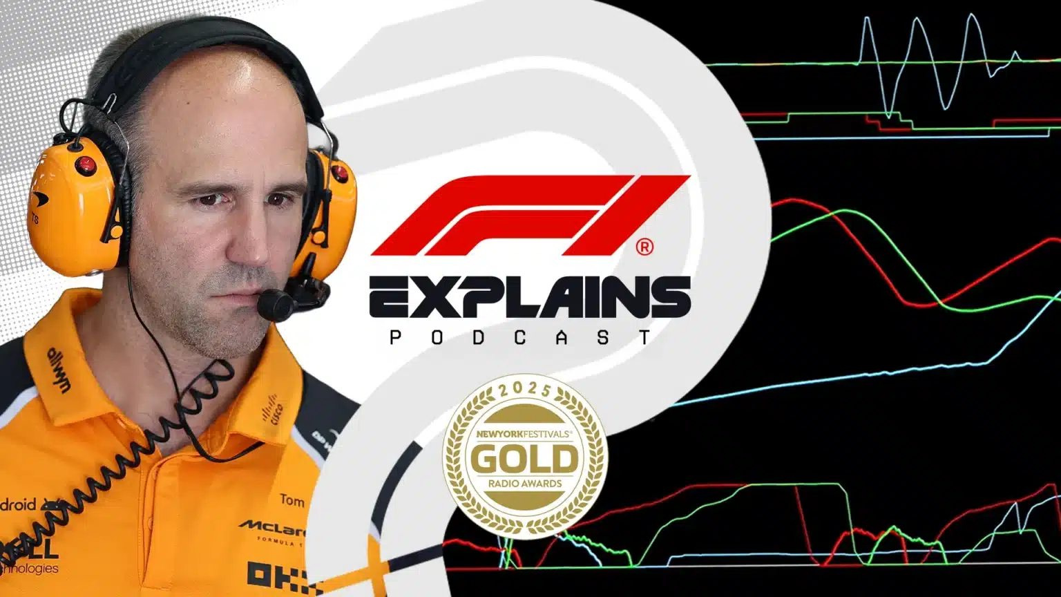 F1 Menjelaskan: Bagaimana Data Membantu Pemandu F1 Lebih Cepat – Dengan McLaren’s Tom Stallard dan Jolyon Palmer