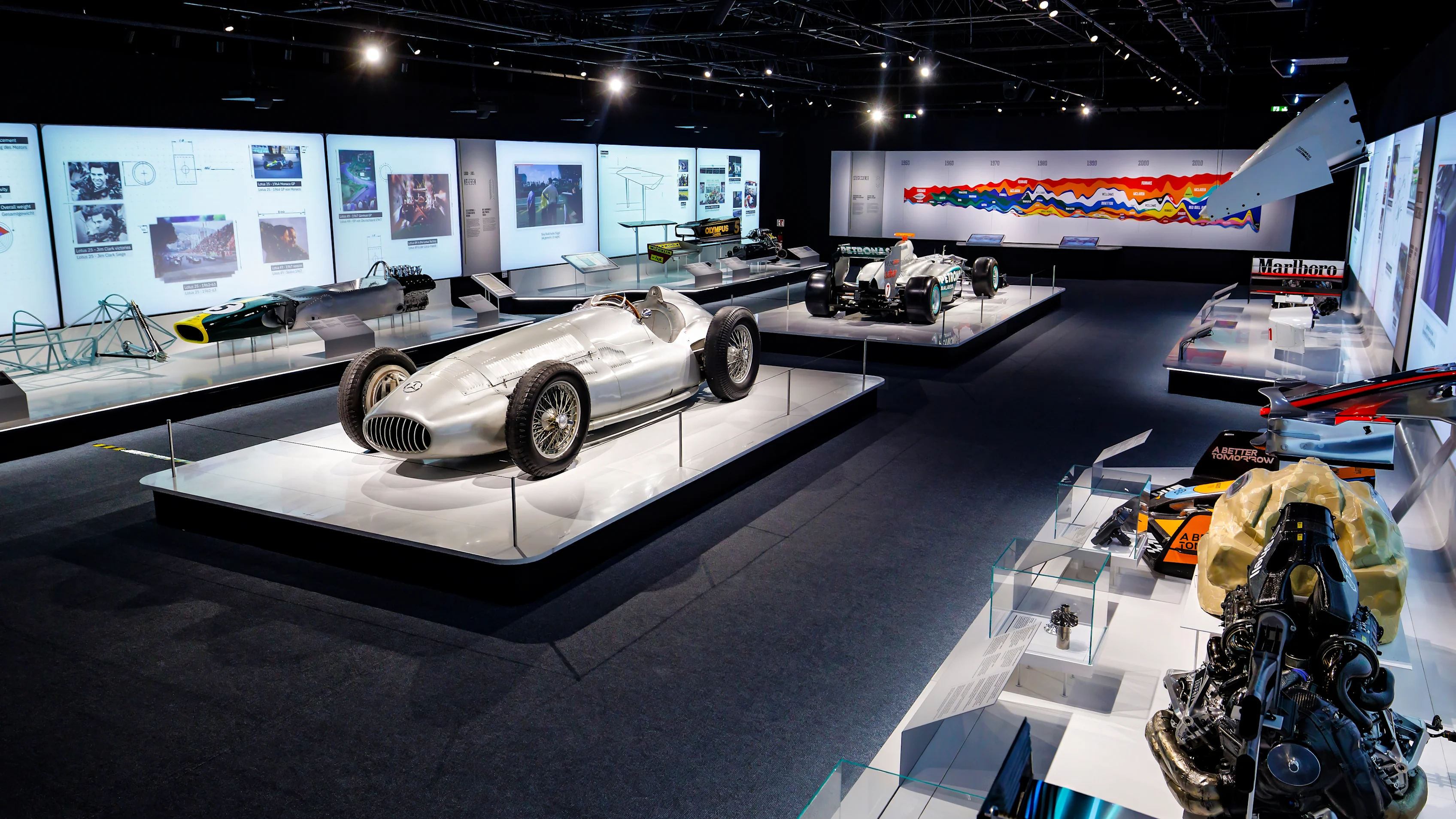 Formula Gefeierte Antarabangsa 1®-Ausstellung IM Obex / Oberhausen Eröffnet Sieben Legendäre