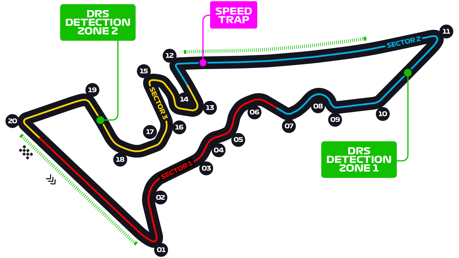 Usa_circuit.png
