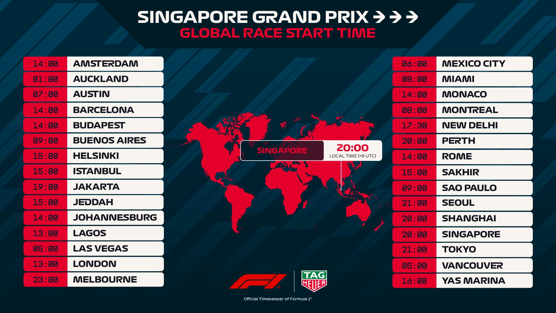 Singapura-2025-Race-start-Times.png