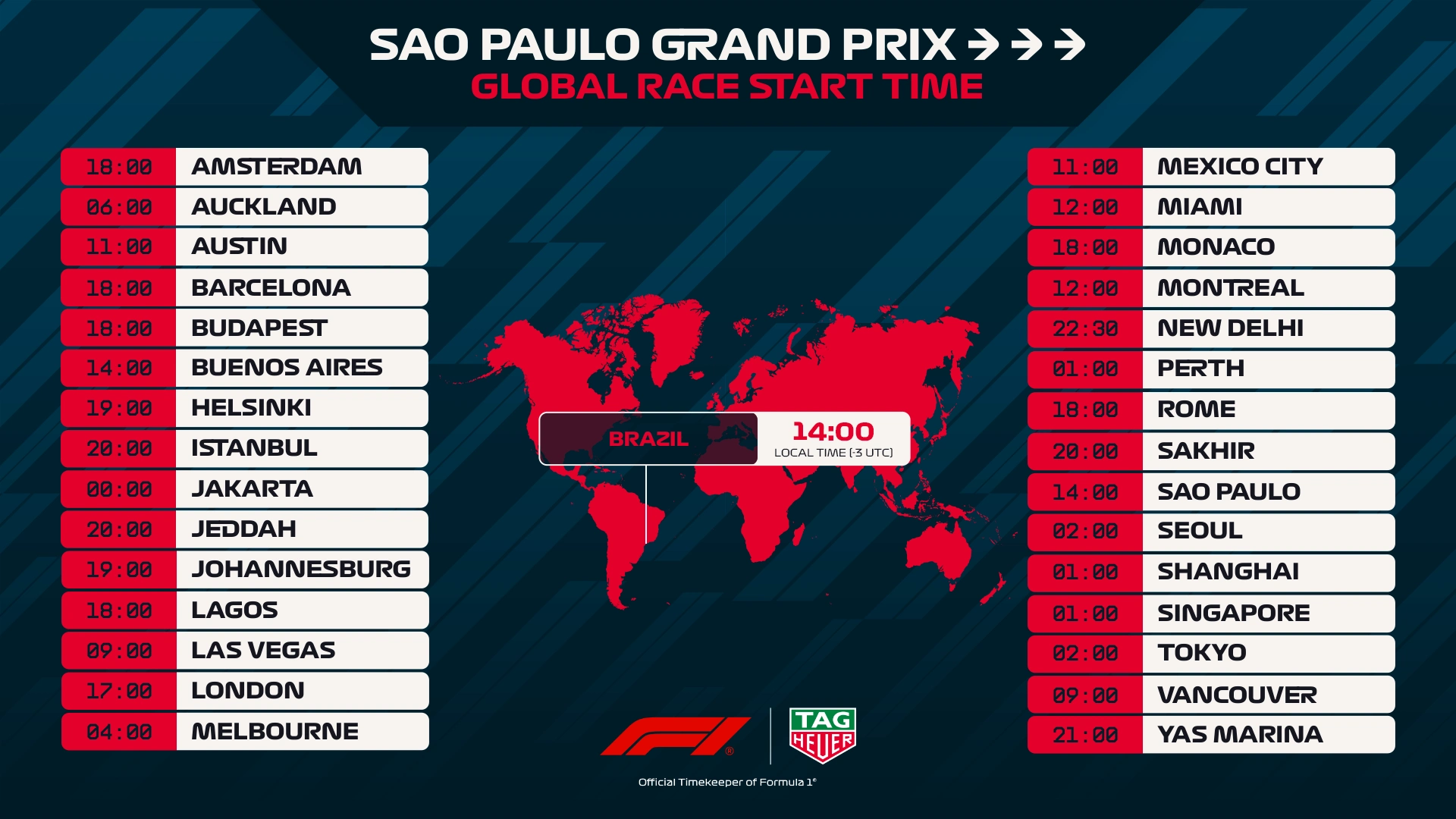 F1-2025-RACE-START-TIMES-16X9 --13D00FB0-D857-4162-AD1F-E5BFF38822D0.PNG