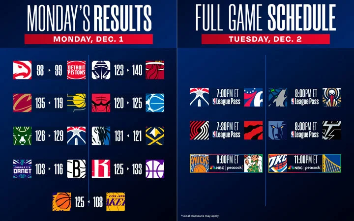 Scores & Schedule