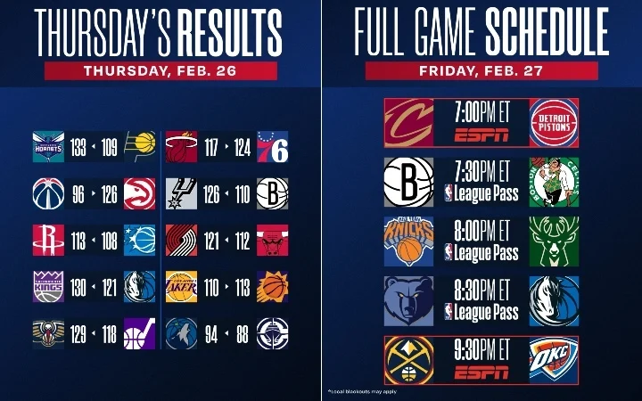 Scores & Schedule