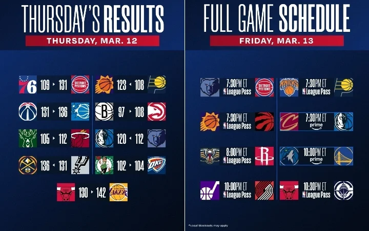 Scores & Schedule