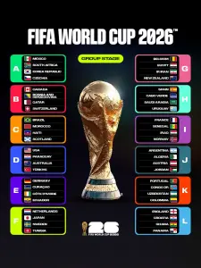 Bilakah Piala Dunia 2026?